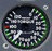 飞行模拟器数据FS机型性能计算器 v4.35